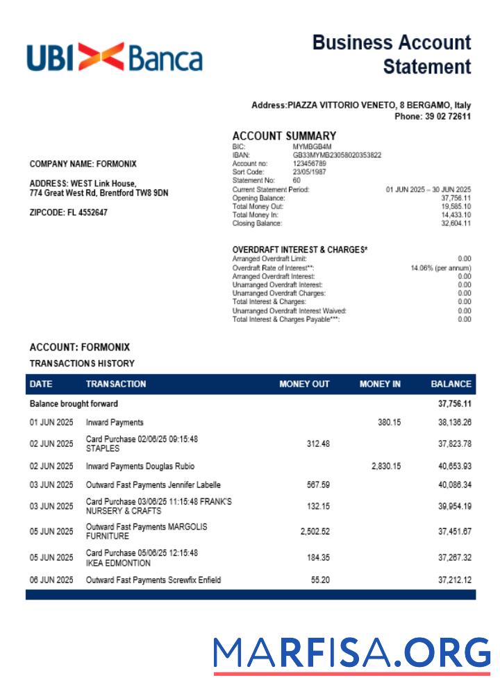 Blank UBI BANCA bank company checking account statement Word and PDF format download for verification